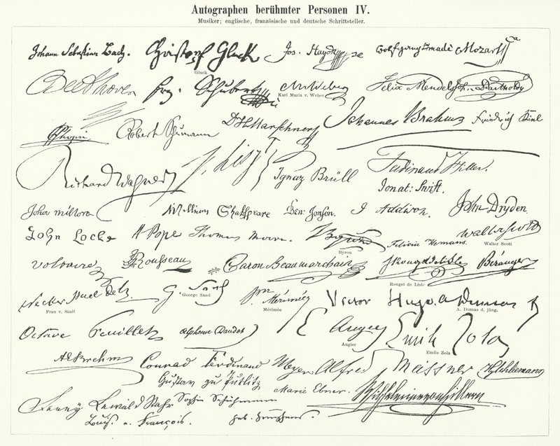 Autografi di persone famose: compositori, musicisti e scrittori inglesi, francesi e tedeschi (incisione) da German School