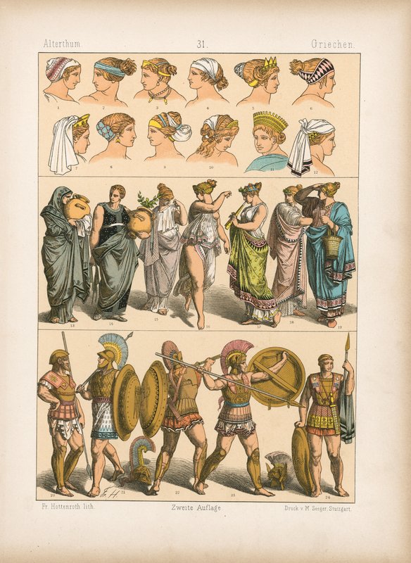 Costume da German School