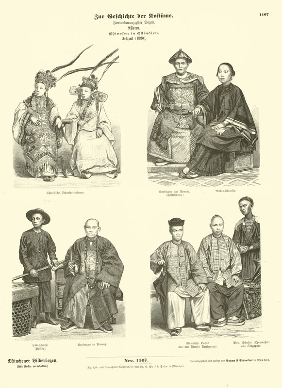 Costume del popolo cinese delle Indie orientali, 1880 da German School