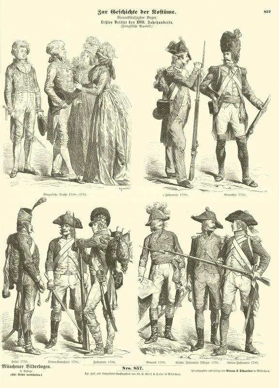Costumi e uniformi militari della Francia repubblicana, 1790 da German School