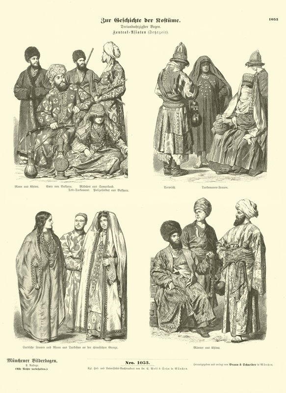 Costumi dell