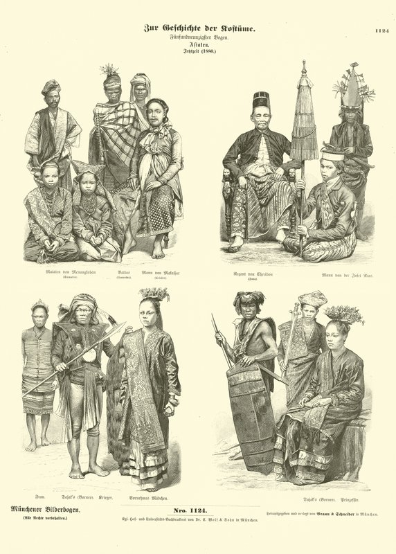 Costumi dell