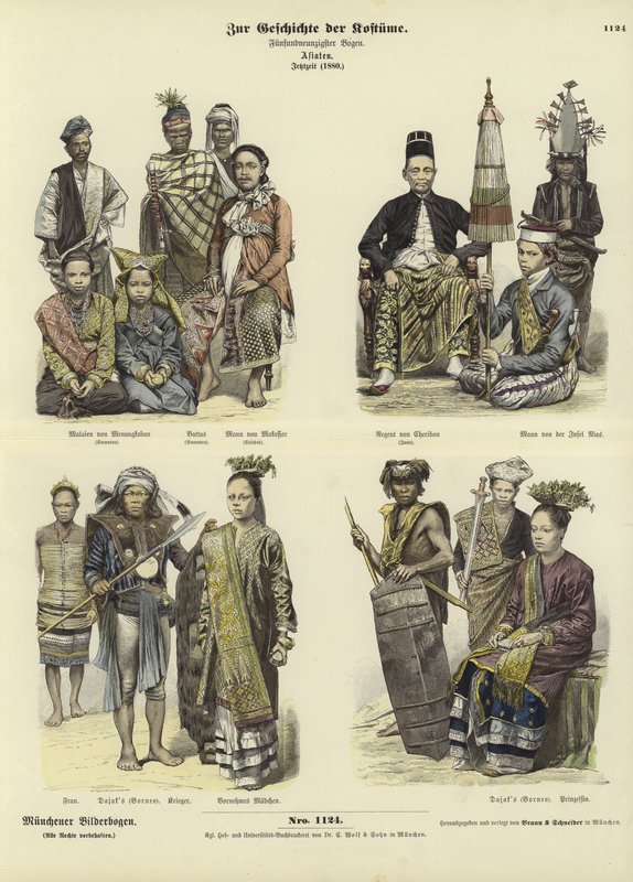 Costumi dell