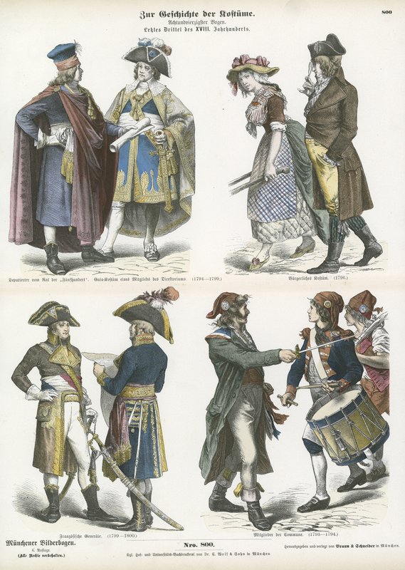 Costumi della Francia rivoluzionaria, fine XVIII secolo da German School