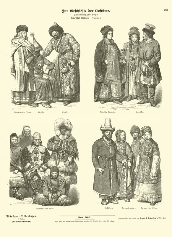 Costumi dell