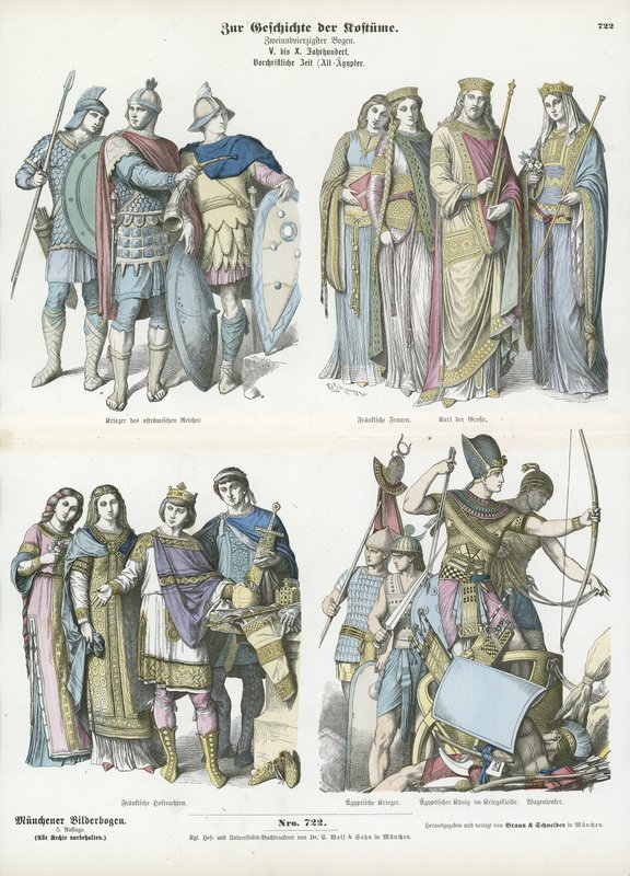 Costumi del mondo antico da German School