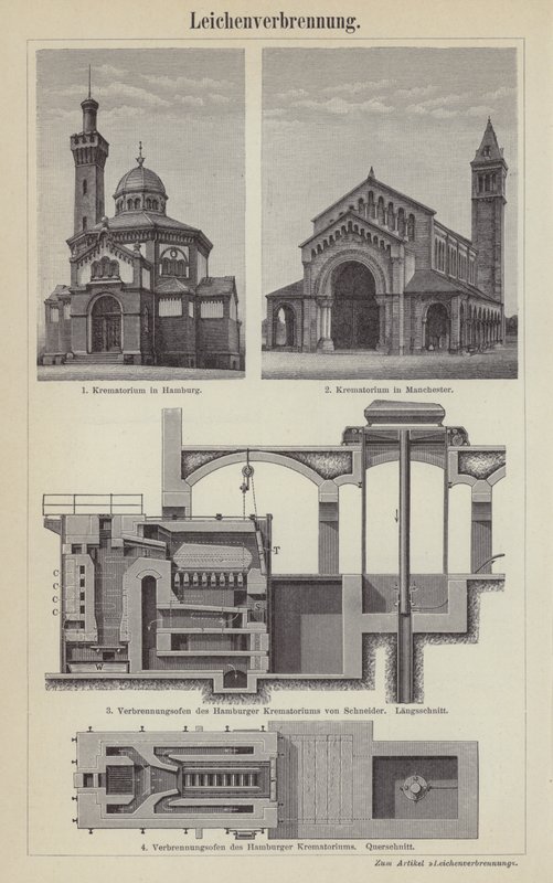 Cremazione da German School