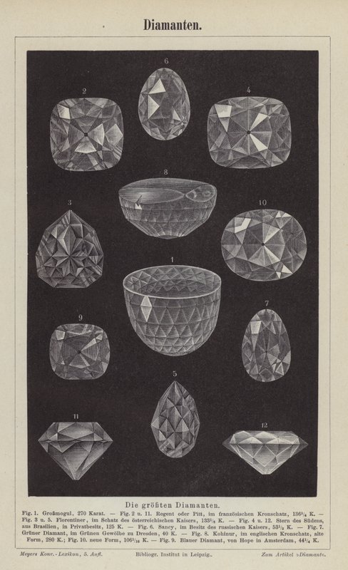 Diamanti da German School