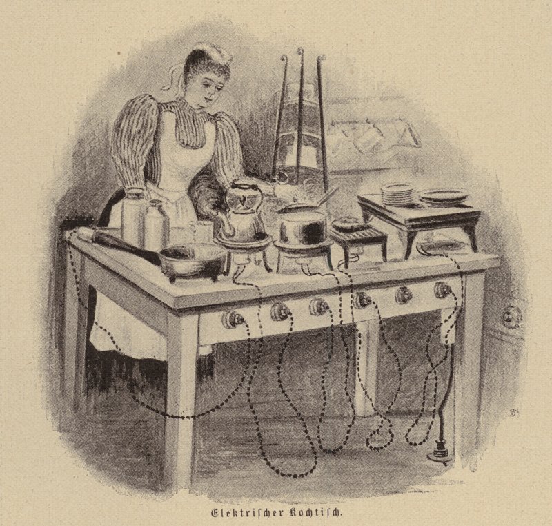 Tavolo da cucina elettrico da German School