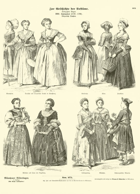 Costumi borghesi femminili francesi e tedeschi, fine XVIII secolo da German School