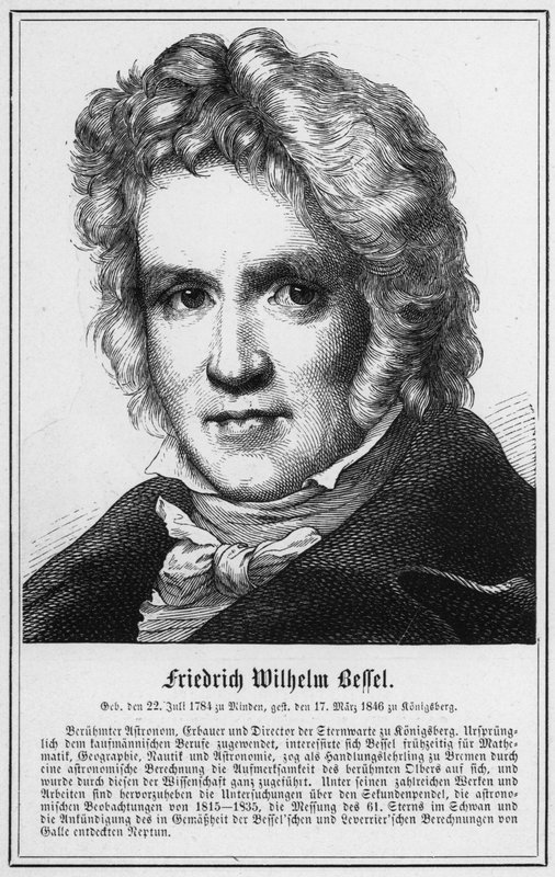 Friedrich Wilhelm Bessel da German School
