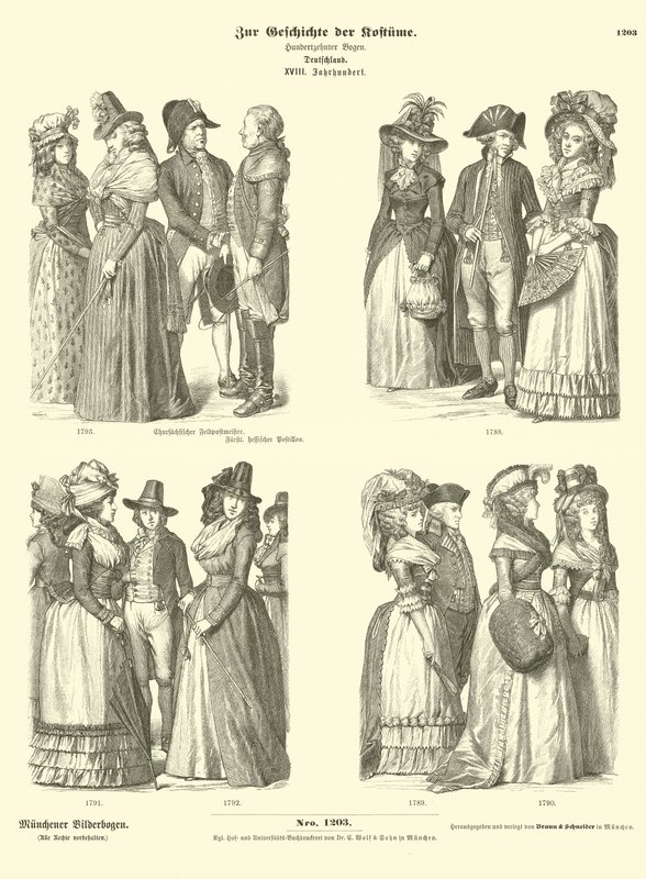 Costumi tedeschi, XVIII secolo da German School