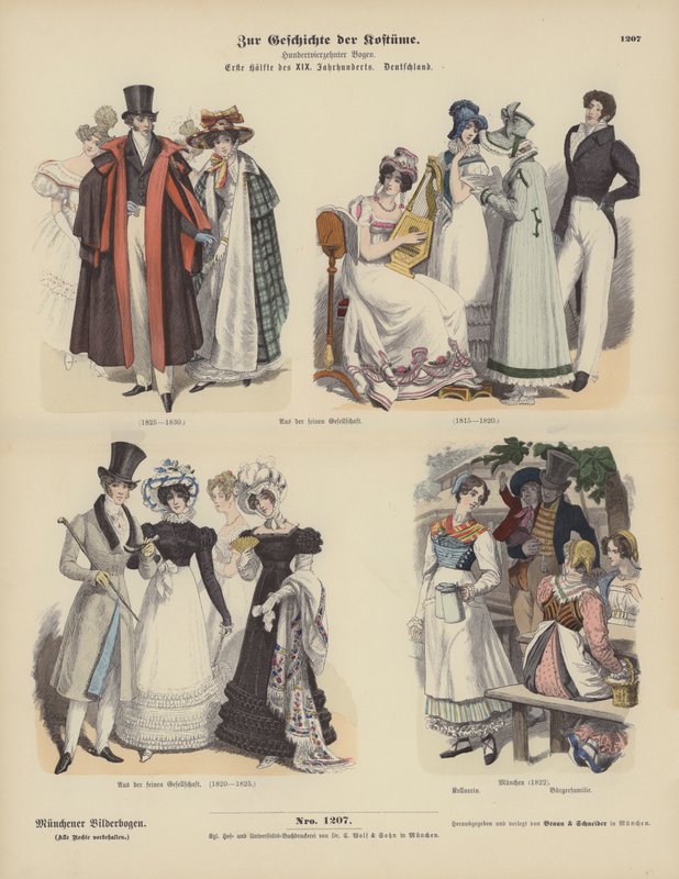 Costumi tedeschi, prima metà del XIX secolo da German School