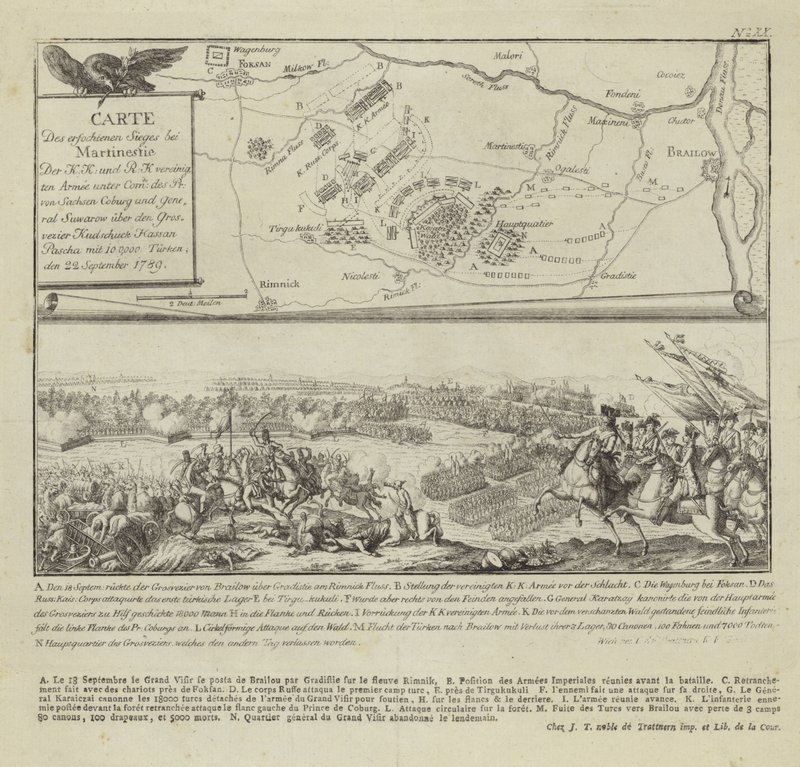 Mappa e illustrazione che mostra la Battaglia di Rymnik da German School
