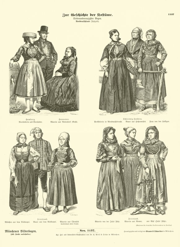 Costumi della Germania del Nord, fine XIX secolo da German School