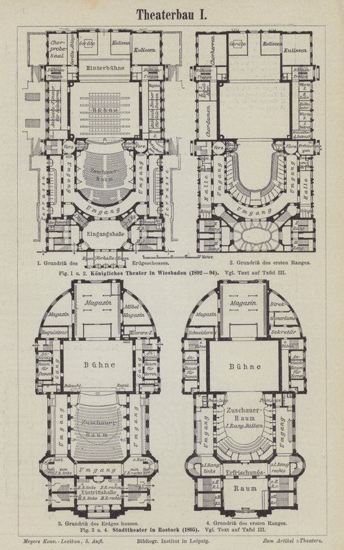 Piani del Teatro Reale, Wiesbaden e del Teatro Comunale, Rostock, Germania da German School