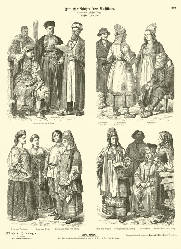 Costumi russi, fine XIX secolo da German School