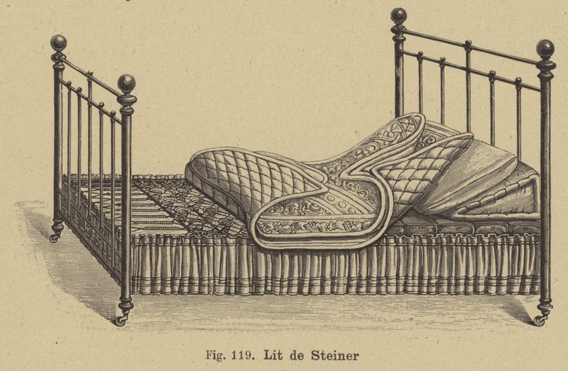 Letto di Steiner da German School