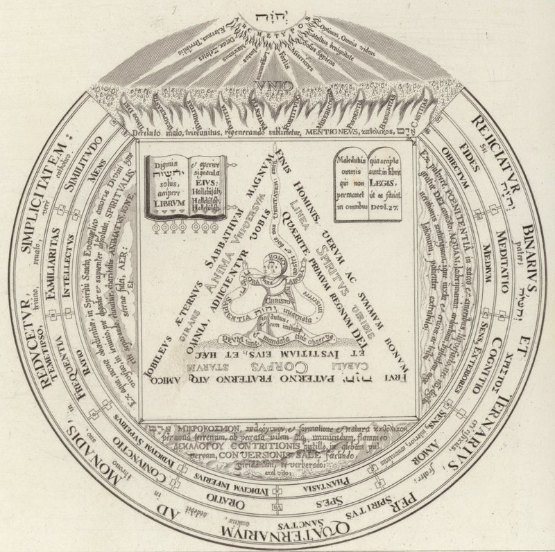 Anello teosofico. Illustrazione per Bilder-Atlas da German School