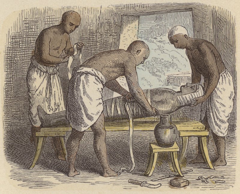 Mummificazione nell