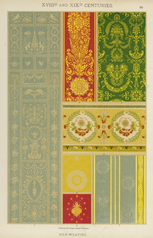 XVIII e XIX secolo, tessitura della seta da German School