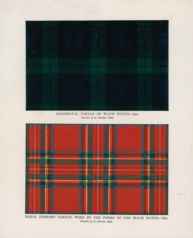 42° Royal Highlanders The Black Watch. Tartan reggimentali da Henry A. Payne