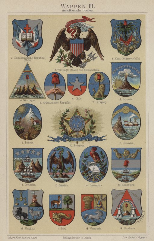 Stemmi dei paesi delle Americhe da Hugo Gerard (after) Strohl