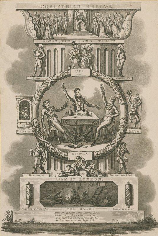 Capitello corinzio, rose, garofani e tulipani; Alti e bassi, dentro e fuori della vita a Londra da Isaac, Robert and George Cruikshank