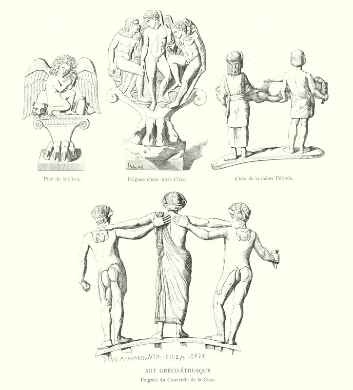 Arte Greco-Etrusca (incisione) da Italian School
