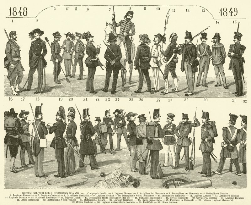 Costumi Militari Della Repubblica Romana da Italian School
