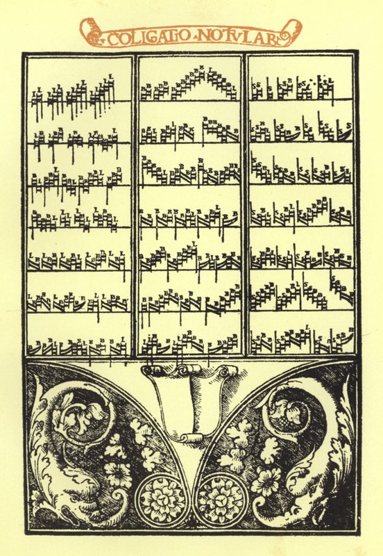 Pagina dal Thoscanello della Musica di Petro Fiorentino da Italian School