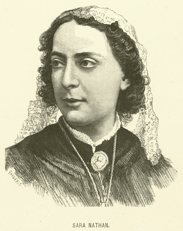 Sara Nathan da Italian School