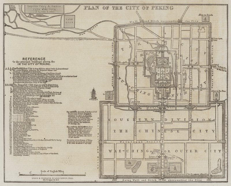 Piano della città di Pechino da John Dower