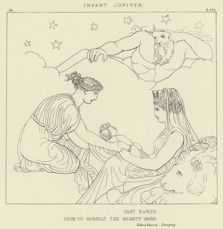 Giove infante da John Flaxman