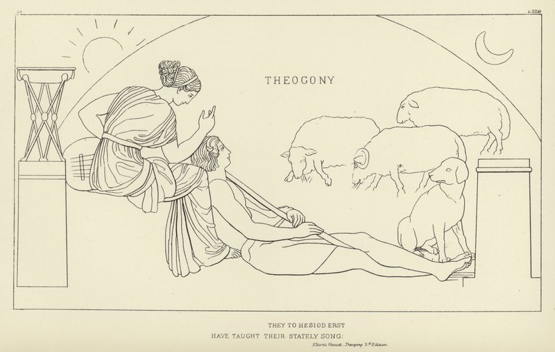 Teogonia da John Flaxman