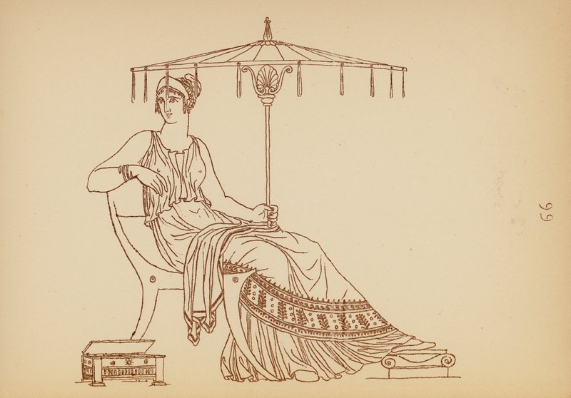 Costume femminile dell