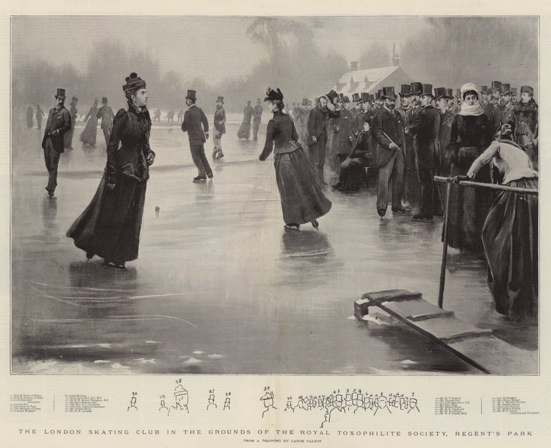 Il London Skating Club nei giardini della Royal Toxophilite Society, Regent