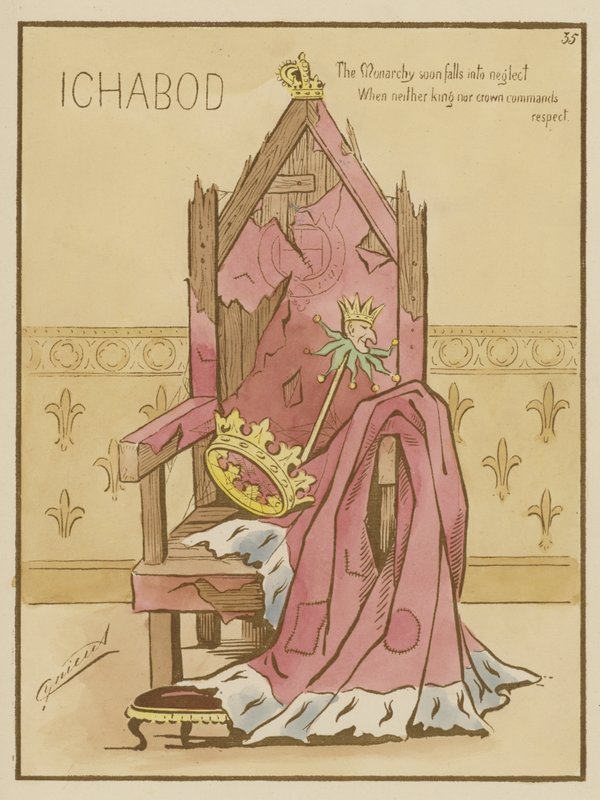 Ichabod da Martin Cynicus Anderson