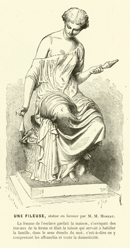 Donna romana antica che fila il filo da Mathurin Moreau