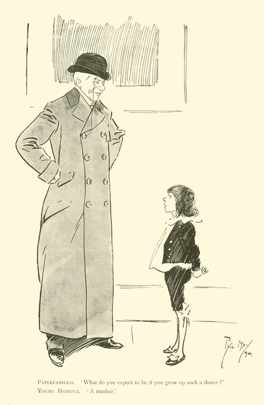 Cartone animato di Phil May, dagli anni 1890 da Phil May