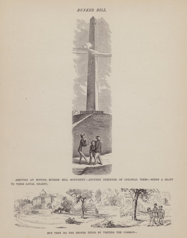 Pagina dal Tour americano dei signori Brown, Jones e Robinson (incisione) da Richard Doyle