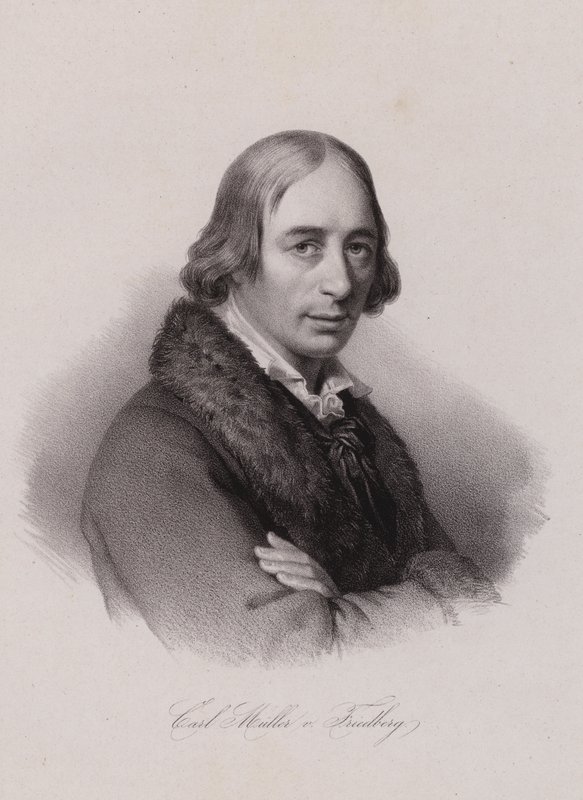 Karl von Muller-Friedberg, politico svizzero da Swiss School