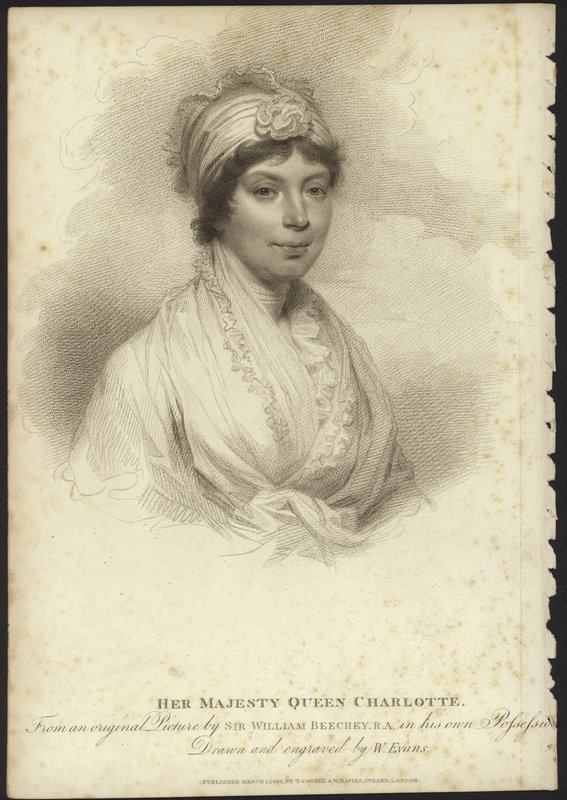 Ritratto della regina Carlotta da William Beechey