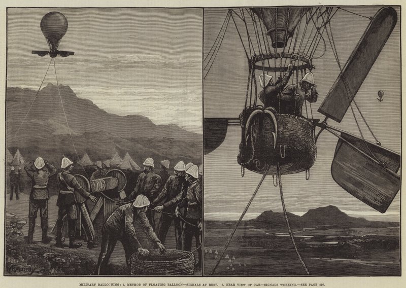 Palloni militari, metodo di galleggiamento del pallone, segnali a riposo, vista ravvicinata del carro, segnali in funzione da William Bazett Murray