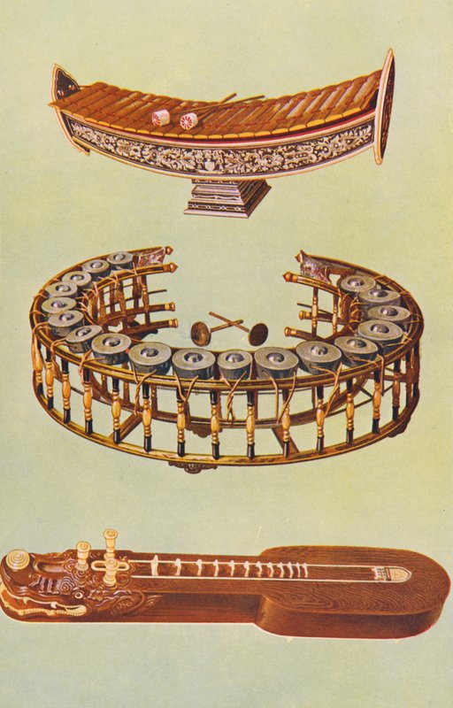 Strumenti musicali: Ranat ek, Khong yai, Ta