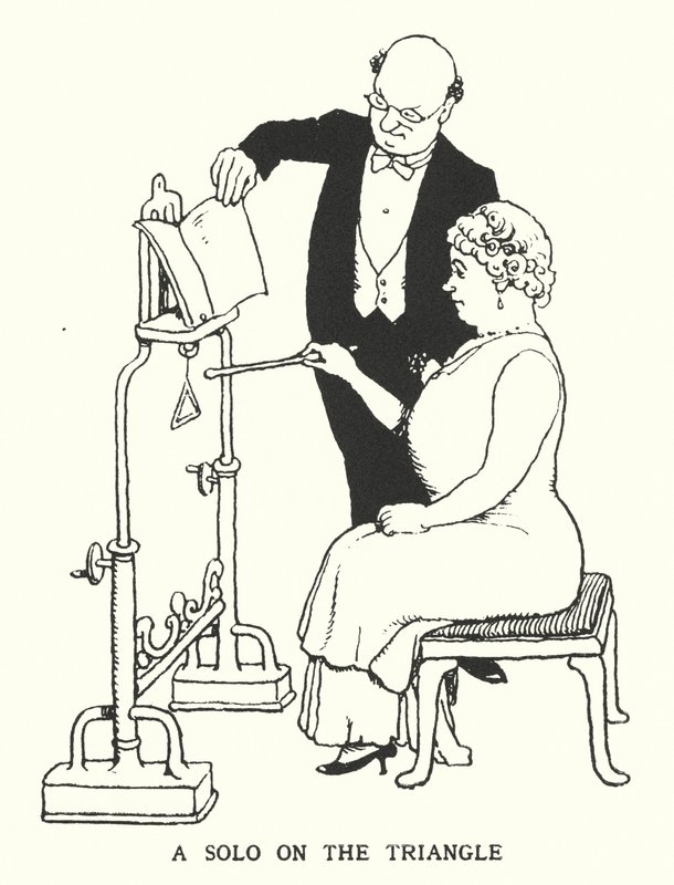 Un assolo sul triangolo da William Heath Robinson