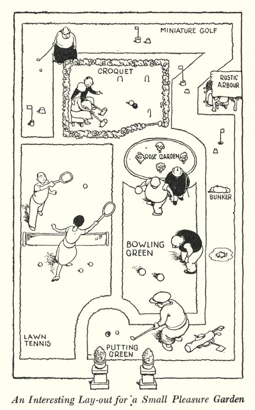 Un interessante layout per un piccolo giardino di piacere da William Heath Robinson