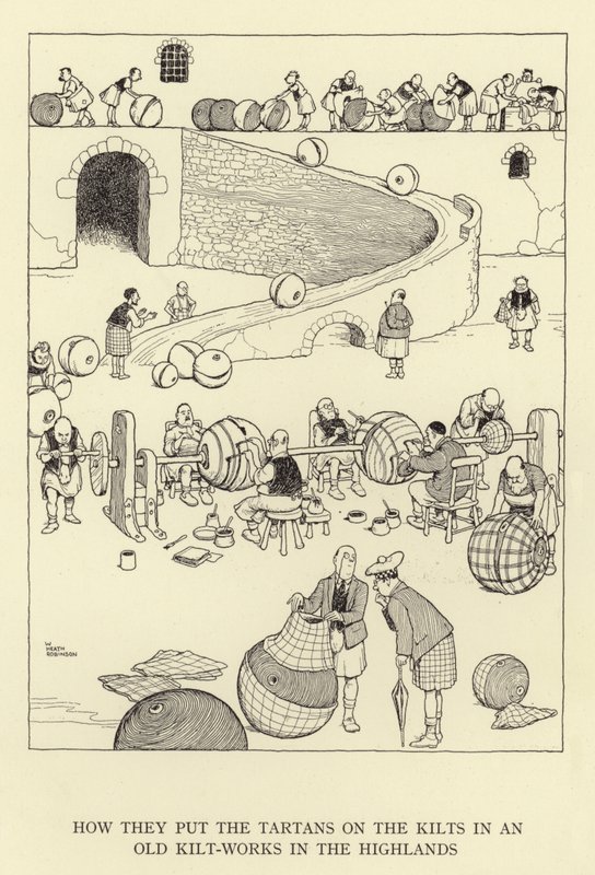 Come mettono i tartan sui kilt in una vecchia fabbrica di kilt nelle Highlands da William Heath Robinson