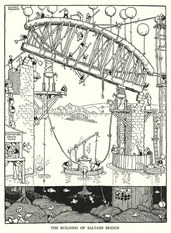 Illustrazione per Railway Ribaldry di W Heath Robinson da William Heath Robinson