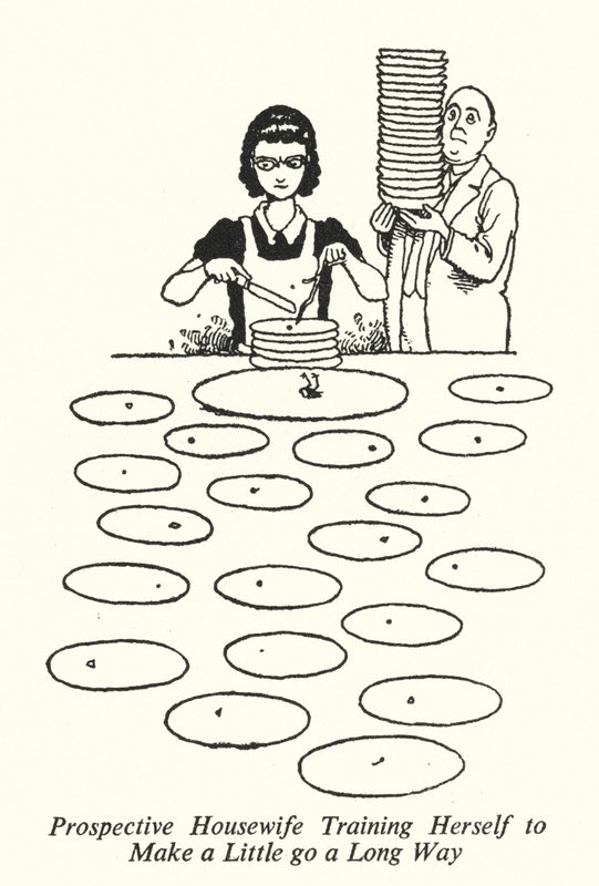 Futura Casalinga che si Allena a Far Durare Poco a Lungo da William Heath Robinson